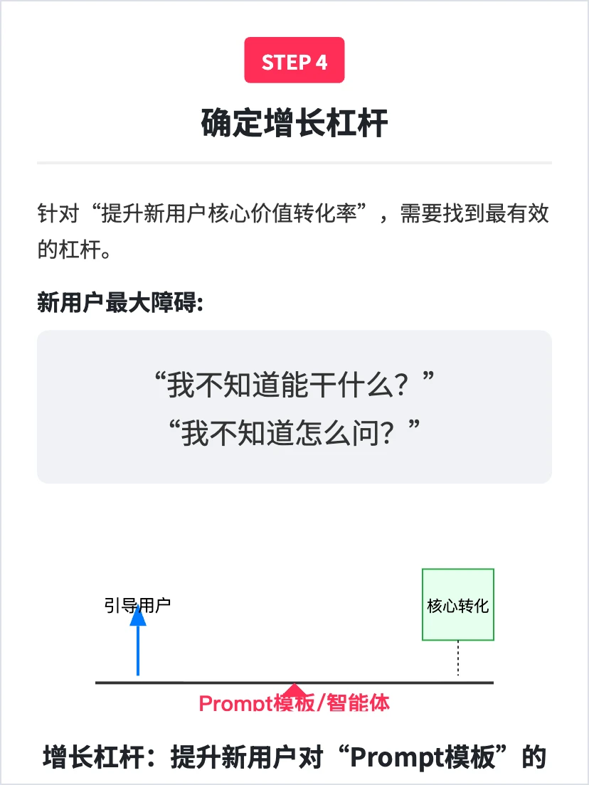 讯飞星火:通用chatbot的增长策略分析