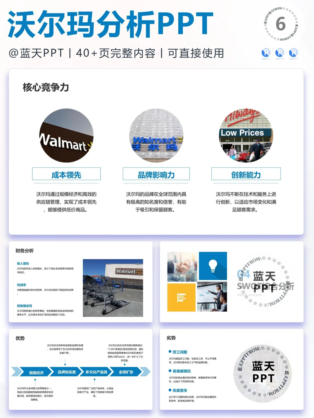 【012】沃尔玛战略品牌营销策略SWOT分析