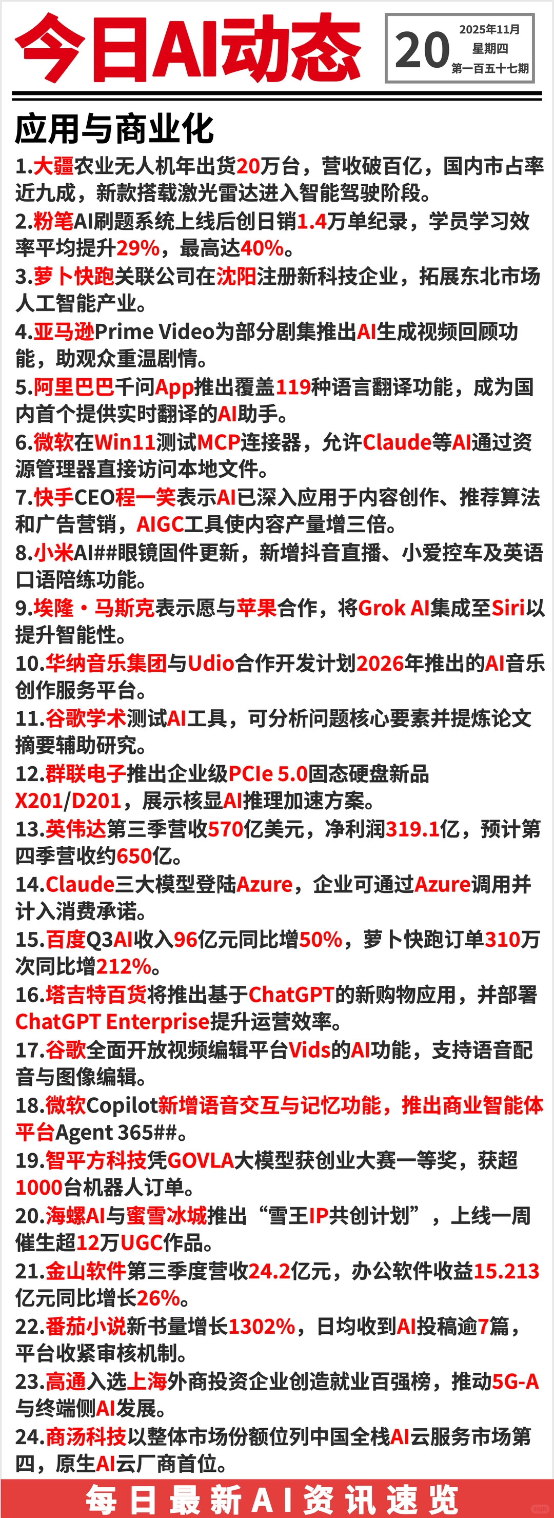 20251120 AI前沿资讯?