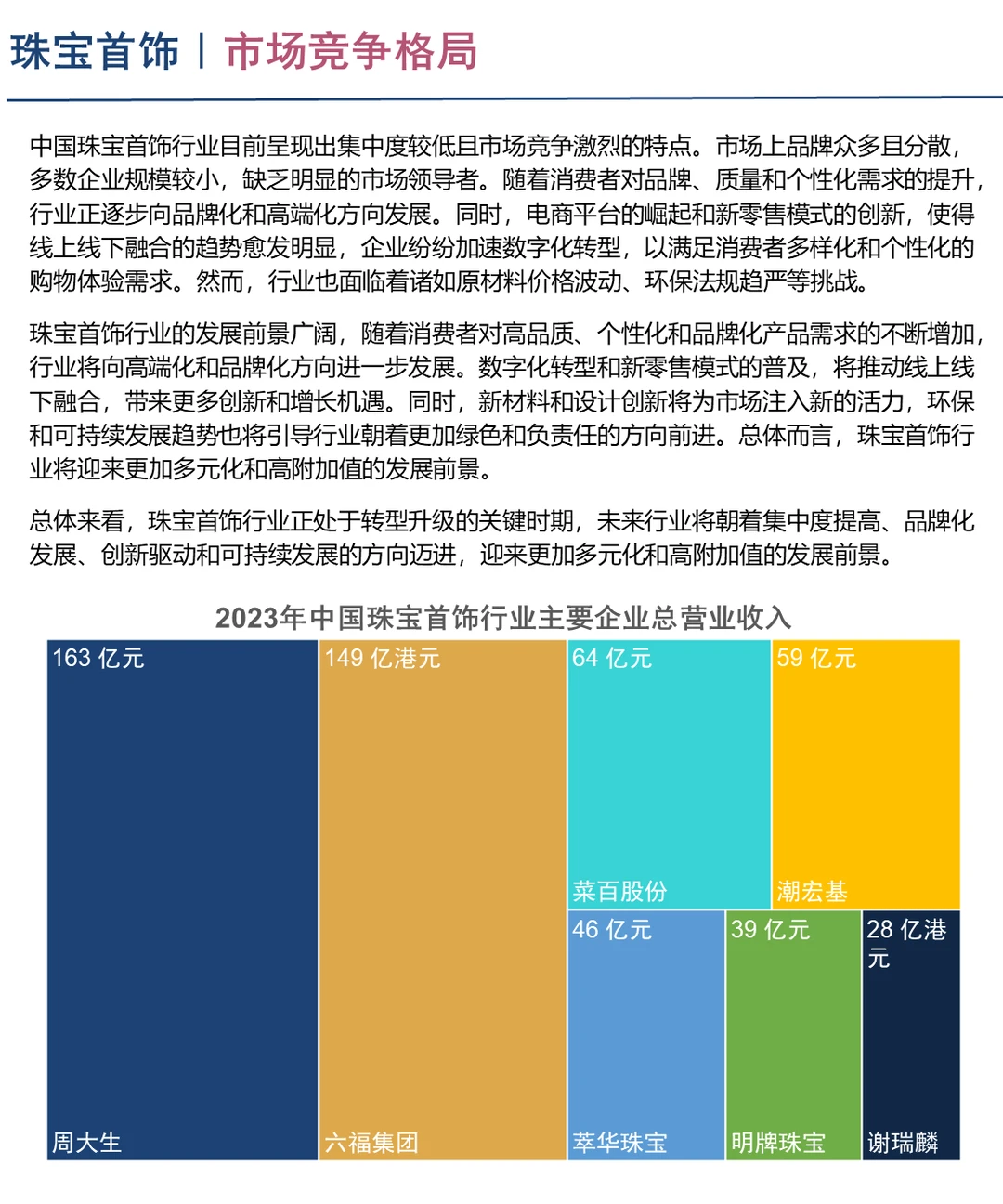 中国珠宝首饰行业企业竞争格局分析二 2024