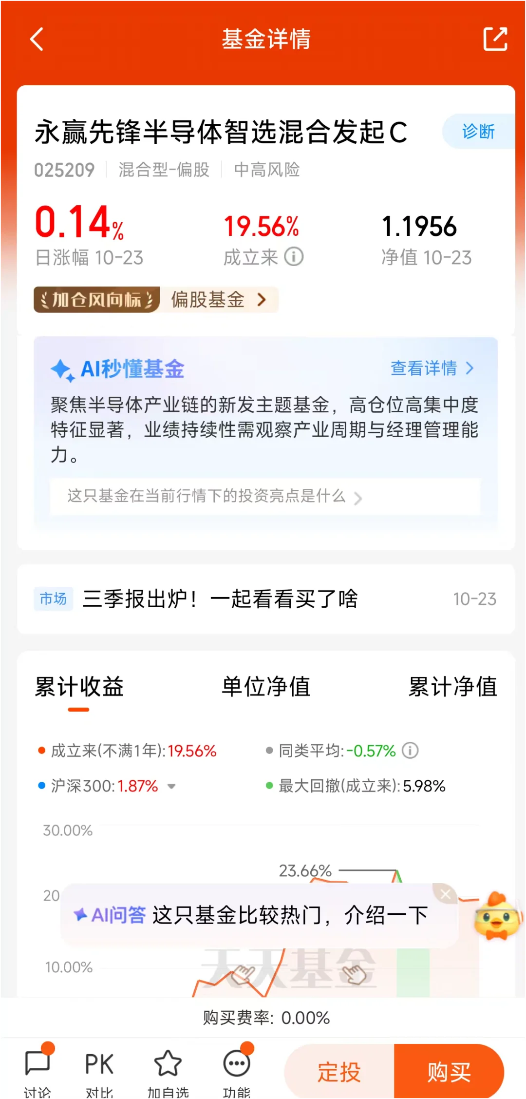 大盘已破新高,是走还是留?