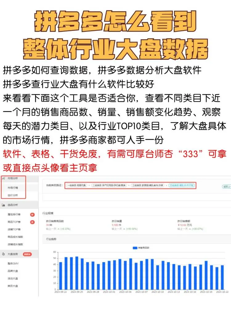 拼多多怎么看见整体行业大盘数据