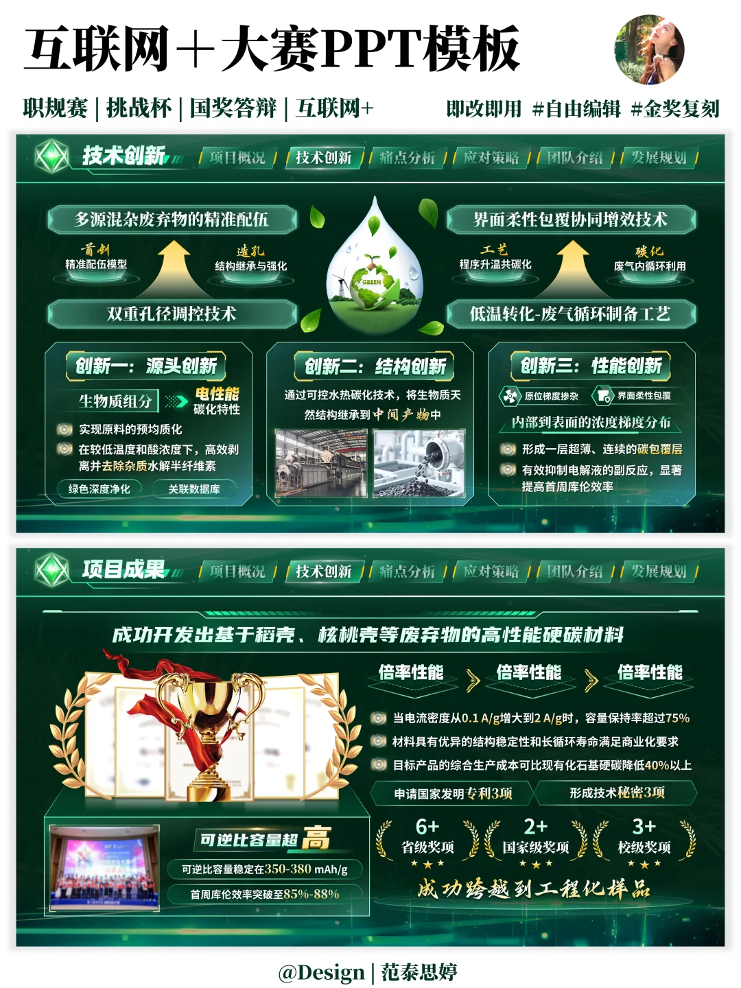 室友：不是？你就凭这获得了大创赛第一?