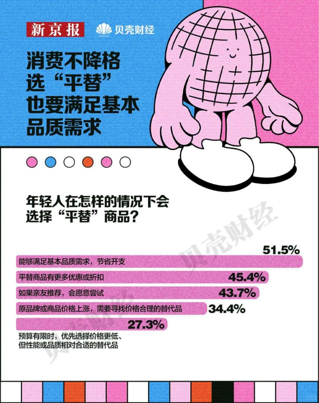 行业报告|2024中国青年消费趋势大揭秘