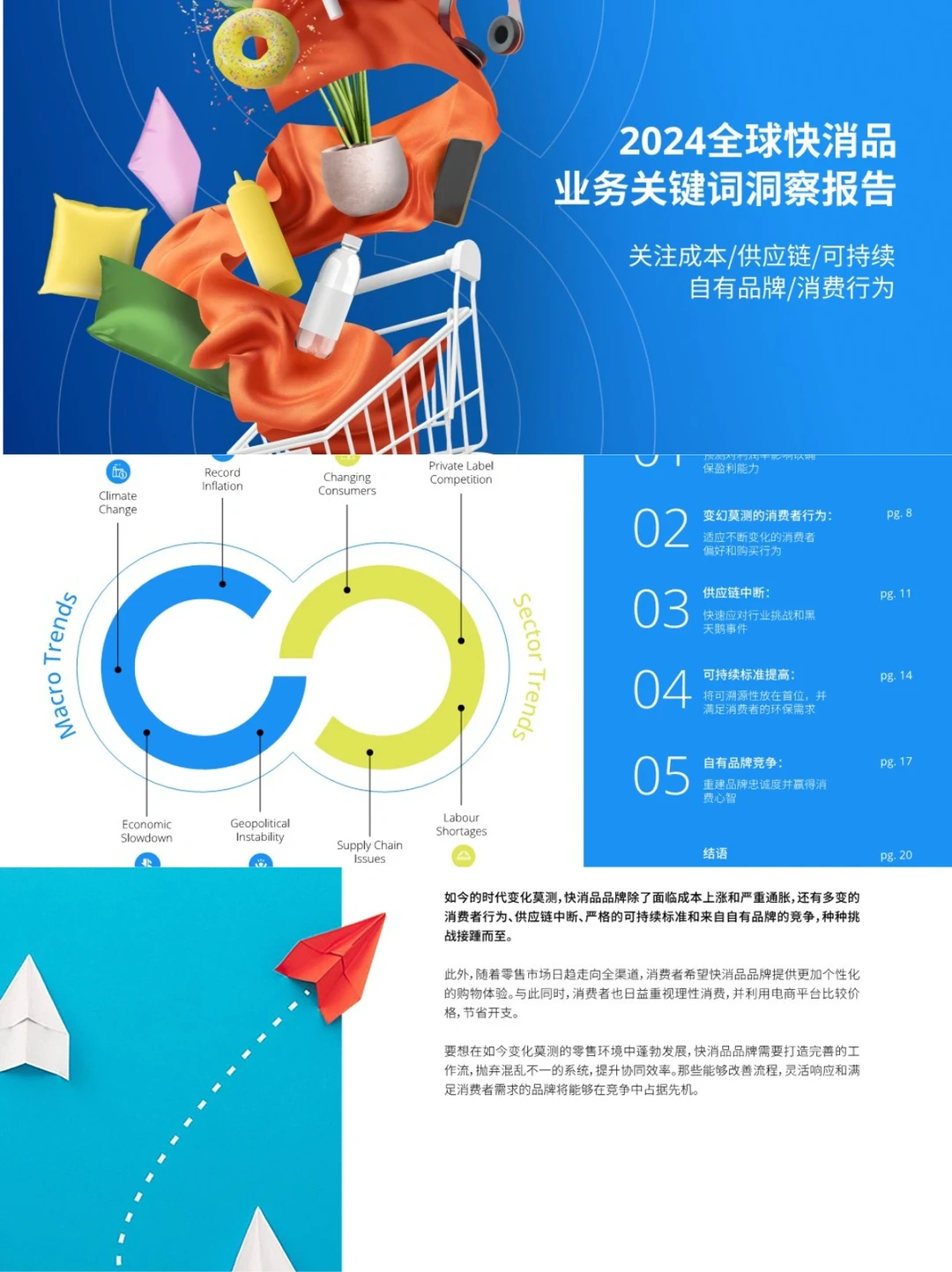 2024快消品洞察报告｜必读干货