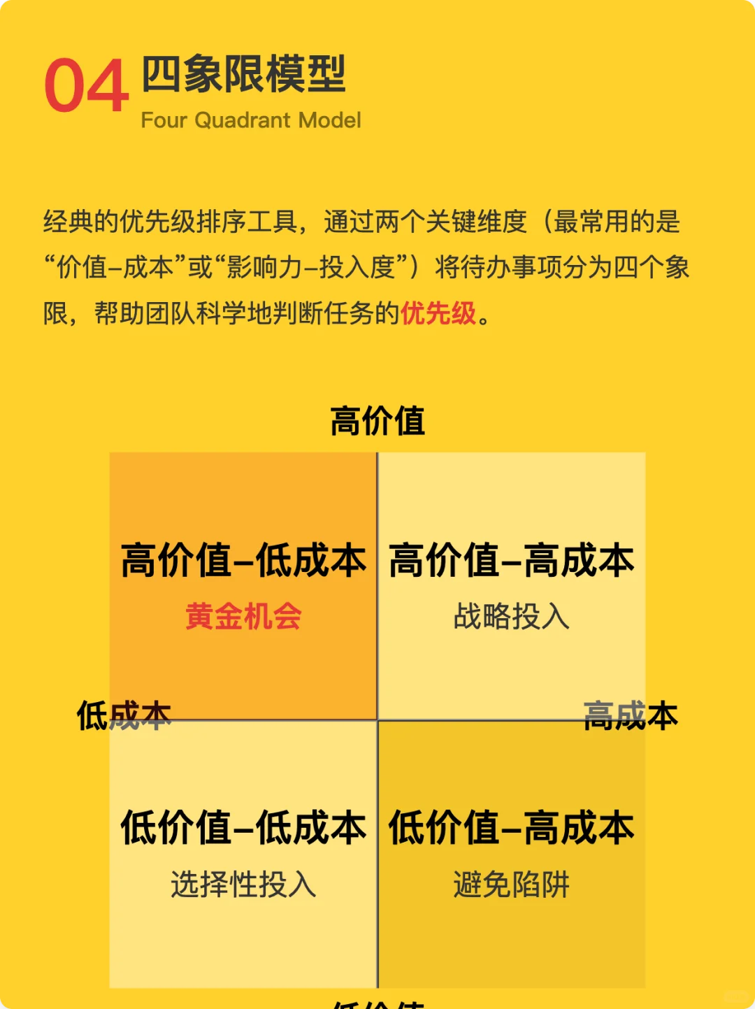 10个用户增长常用的分析模型