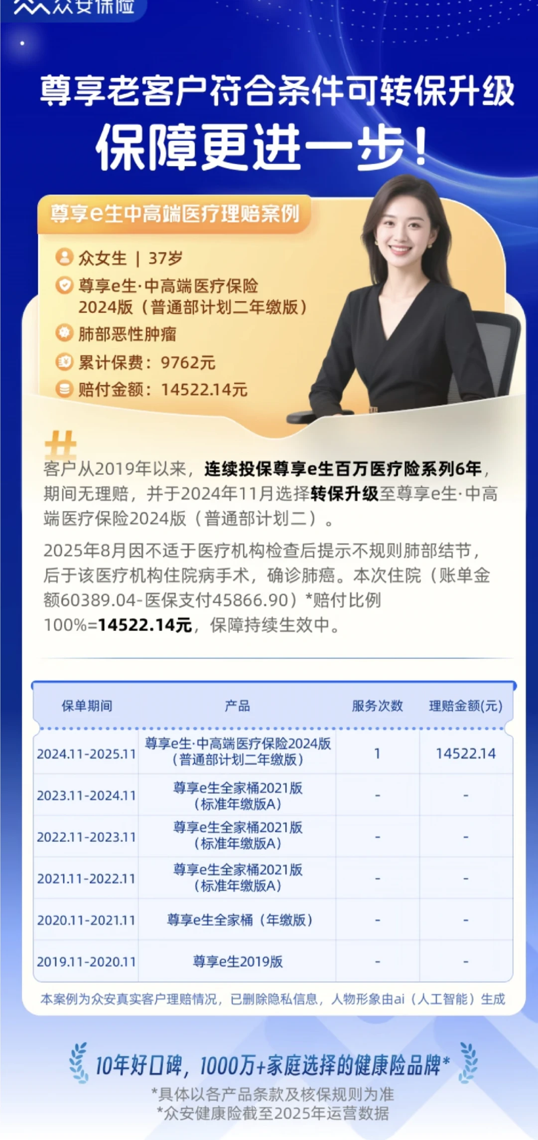 被问爆的众安保险,我扒了它的硬数据给你们