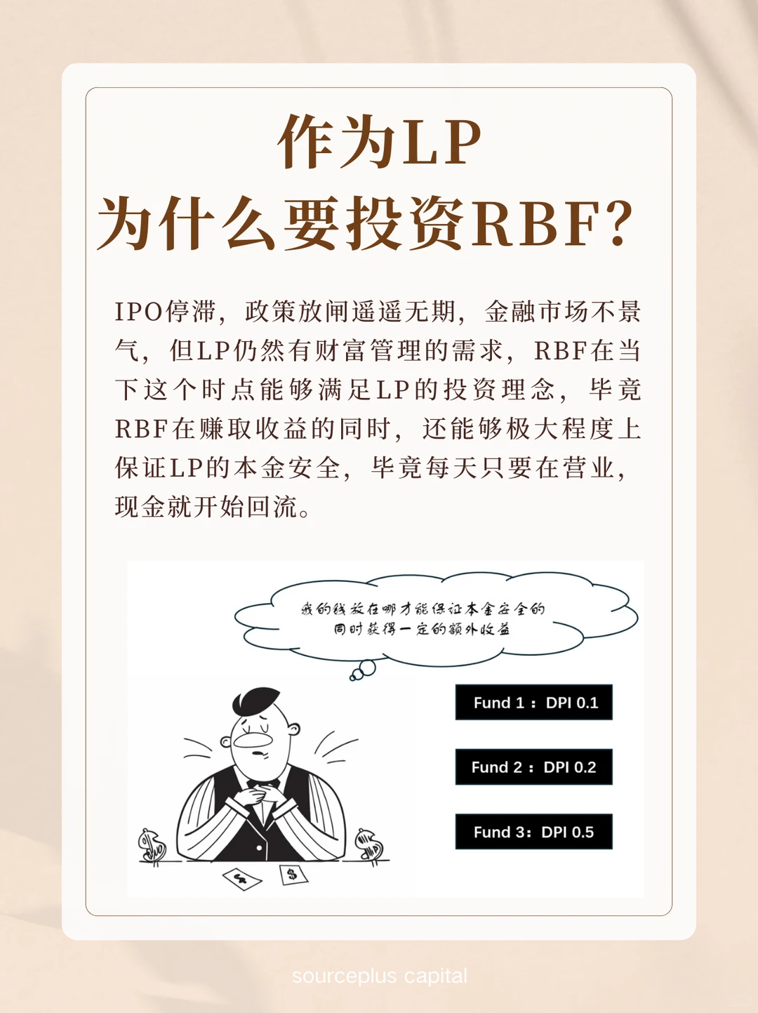 【深度】RBF投融资模式?真诚分享