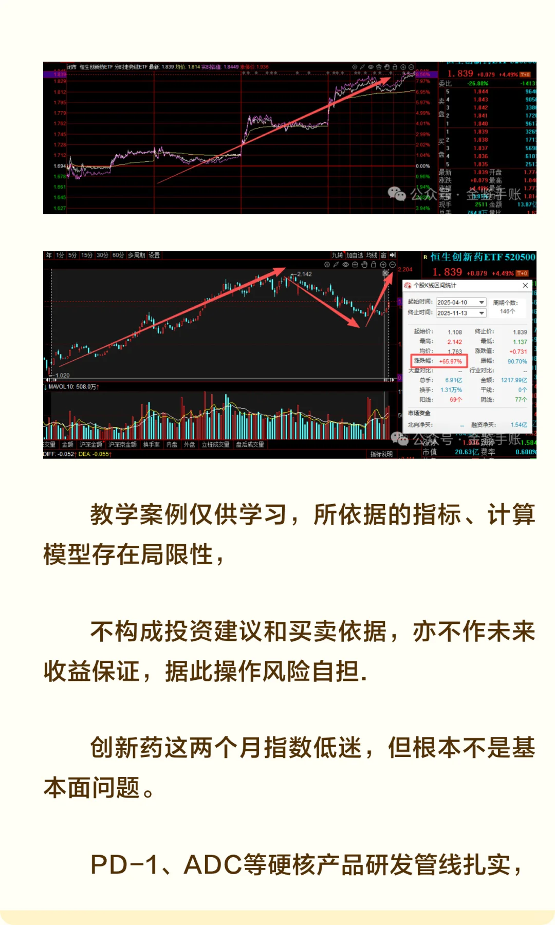 药香,又起|确定性机会,来了