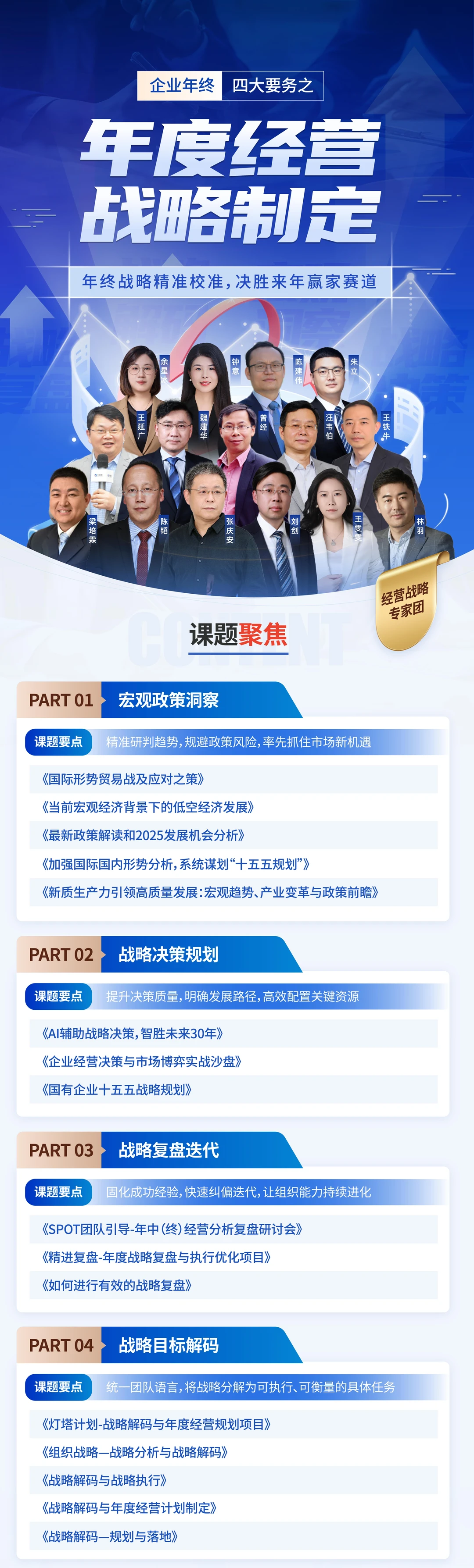 年度经营战略制定