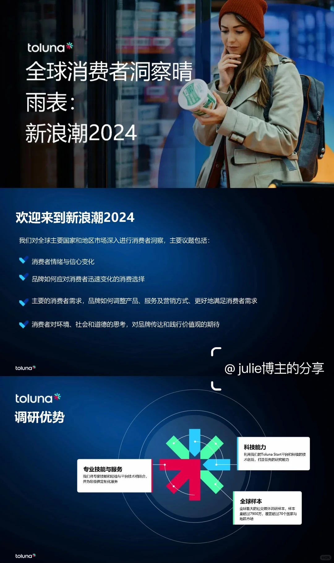 全球消费者洞察晴雨表:2024新浪潮