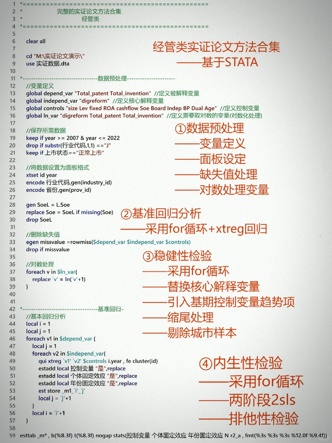 经管类实证论文代码,看这篇就够了?