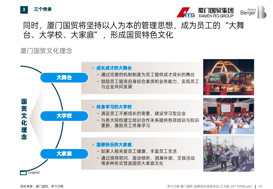 500强国企十五五战略思路原来是这样的