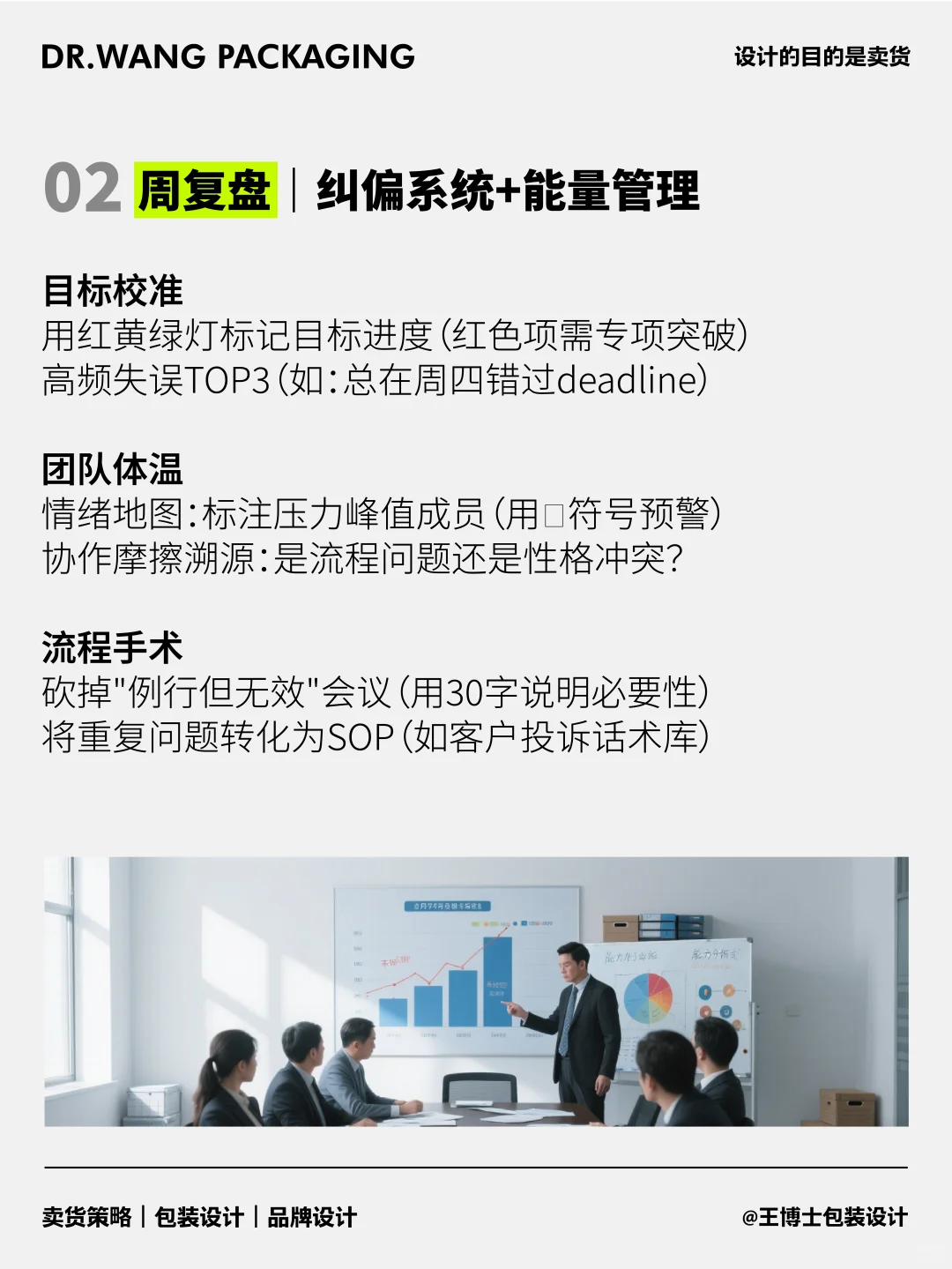 顶级复盘：优秀管理者都会用的复盘方式！
