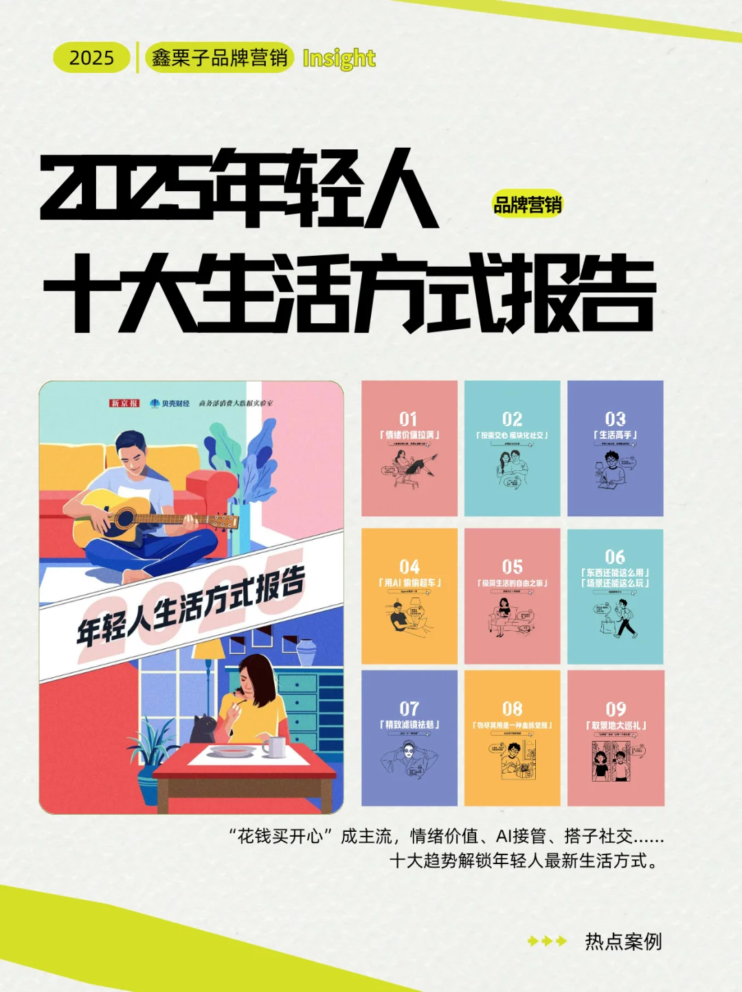 2025年轻人十大生活方式报告?