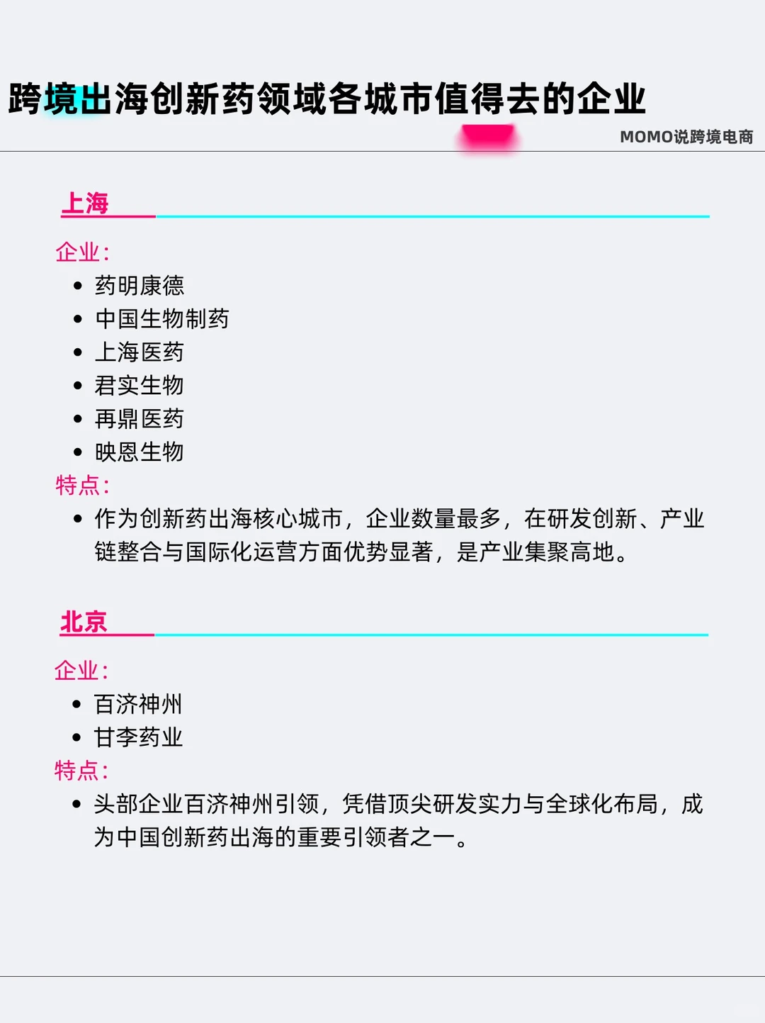 跨境出海创新药领域各城市值得去的企业…