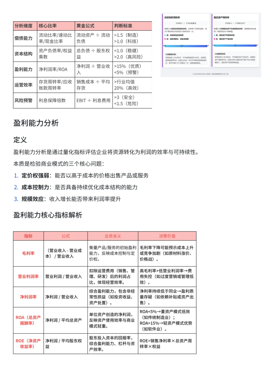 经营分析入门级讲解01