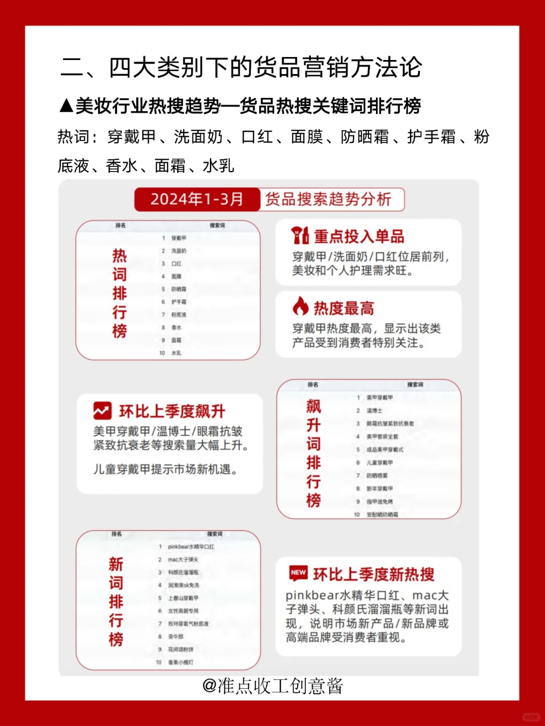 打造爆款?2025快消行业营销趋势?
