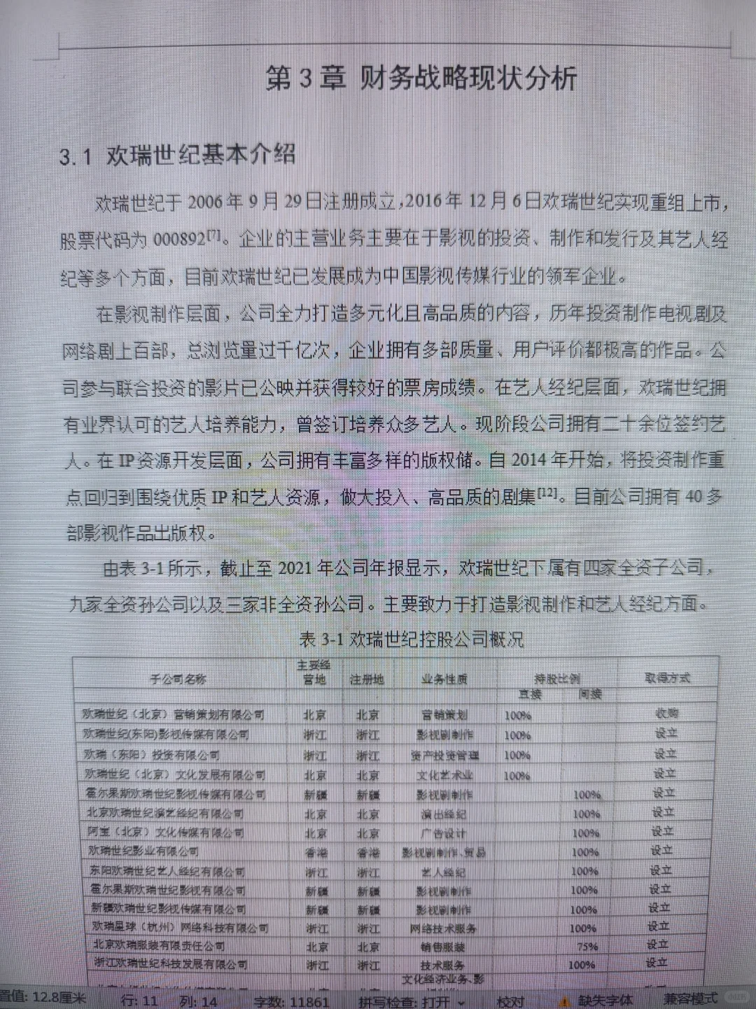 导师偷偷给的财务管理论文模板