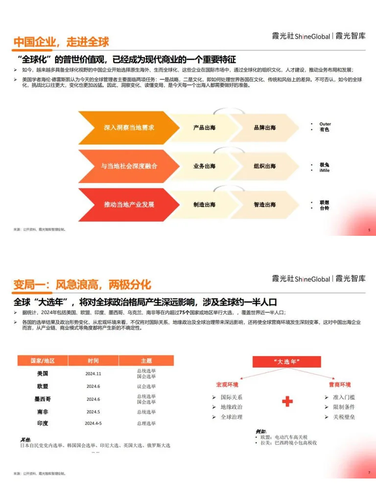 2025 中国企业出海洞察及全球趋势展望