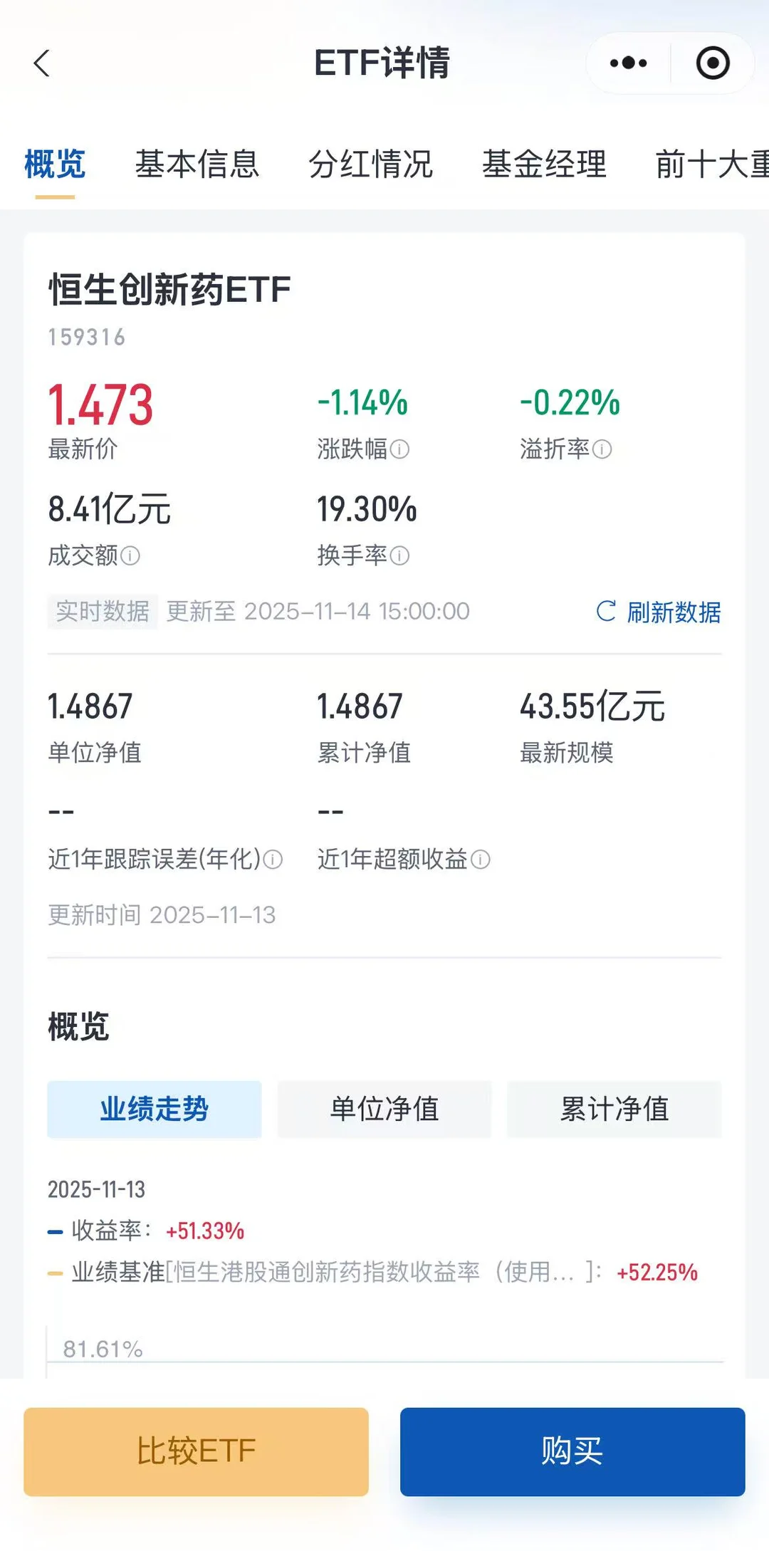震荡下的理性布局:A500+创新药+储能