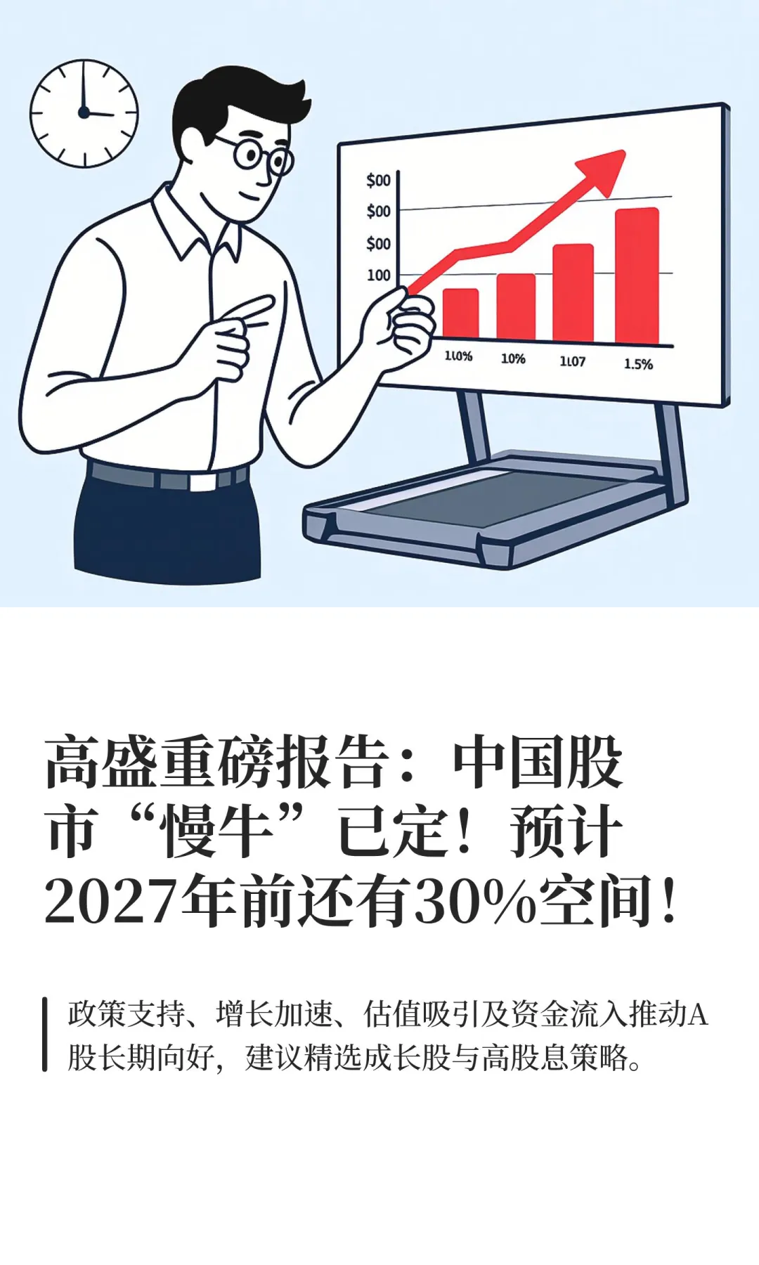 高盛重磅报告：中国股市“慢牛”已定！预计