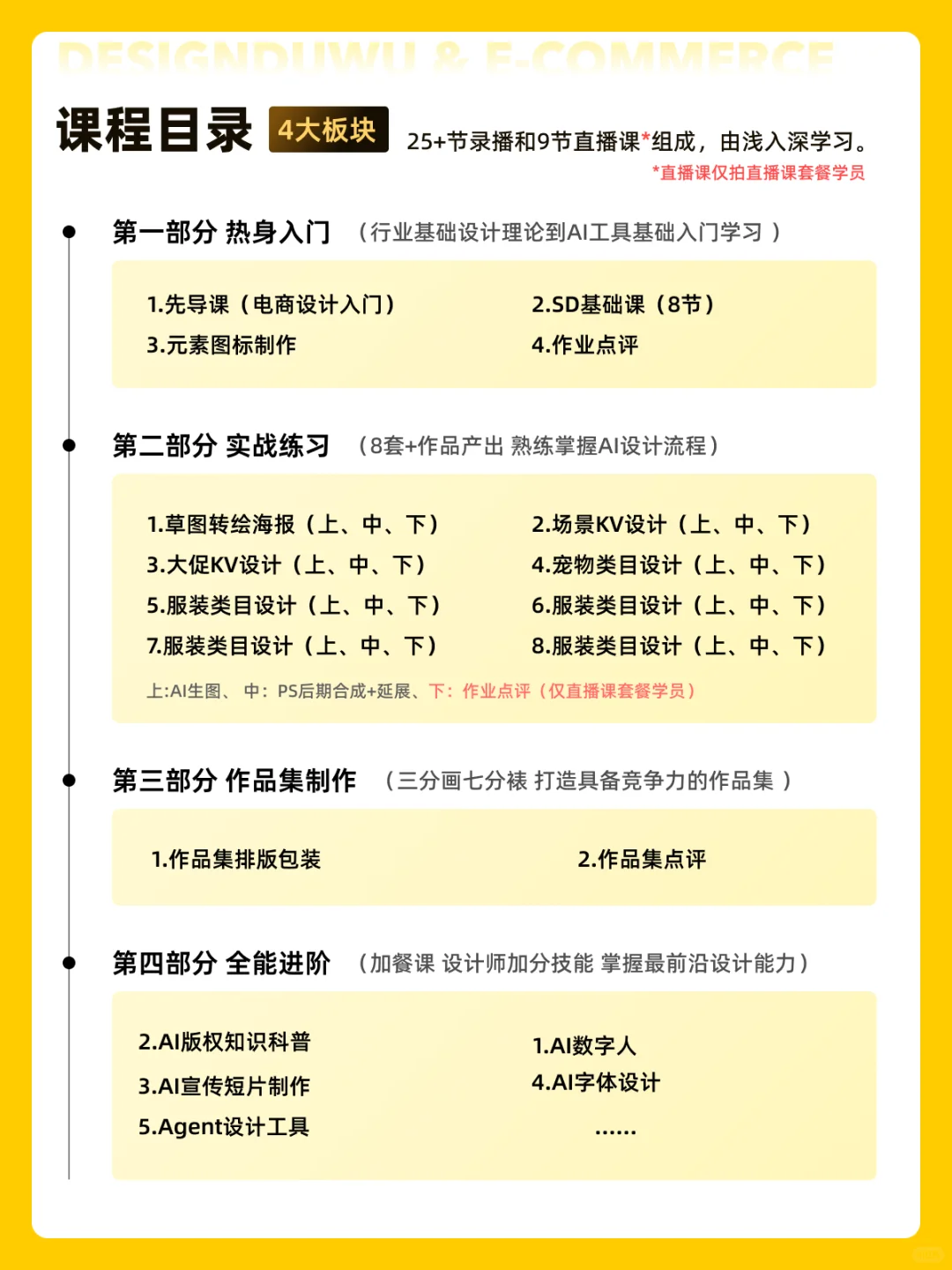 电商设计全能AI课（第1期）