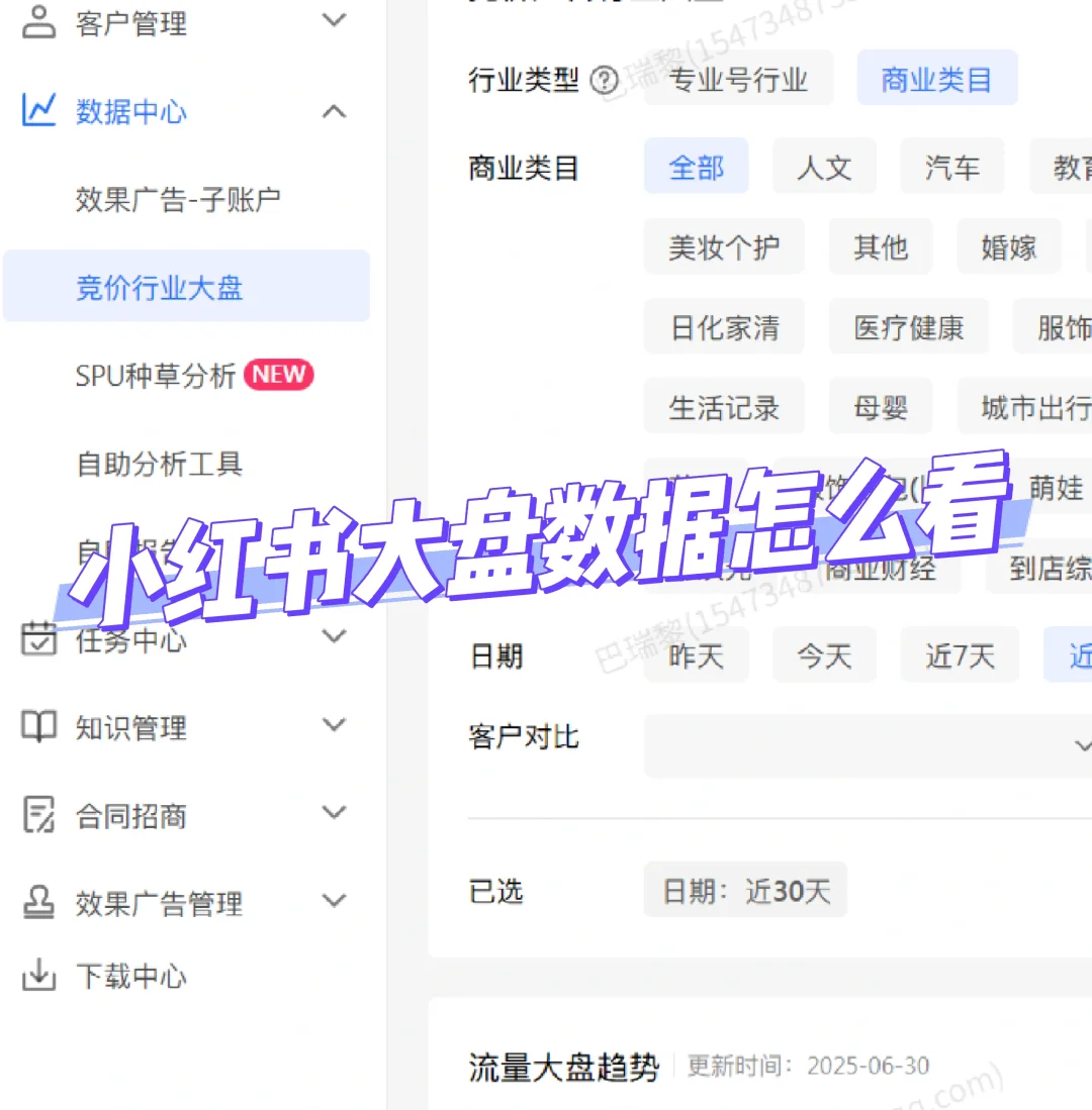 小红书大盘数据怎么看?