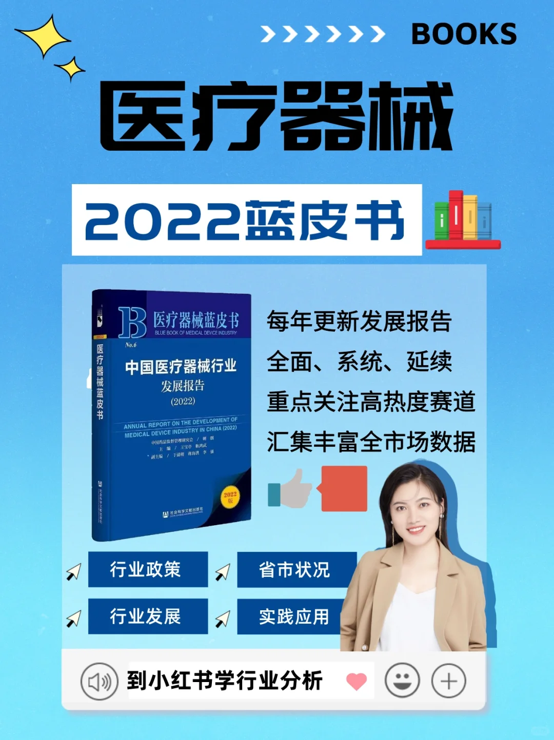 2022蓝皮书:中国医疗器械行业发展报告❗️
