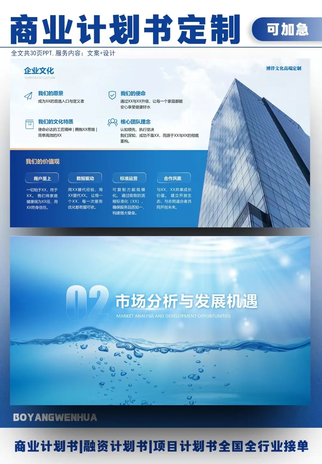 Pre-A轮融资‖净水服务项目商业计划书案例