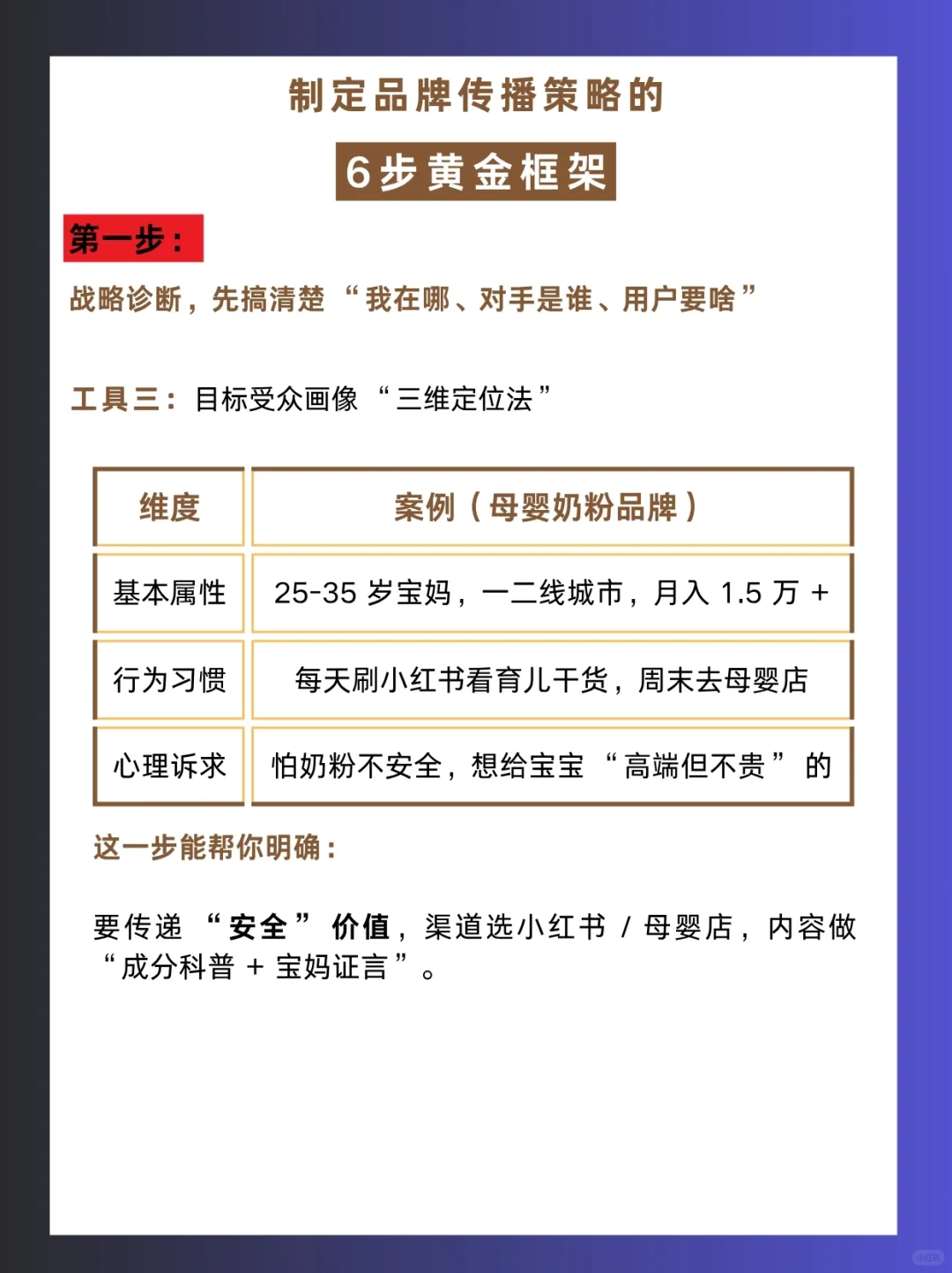 干货分享|什么是品牌传播策略以及如何制定