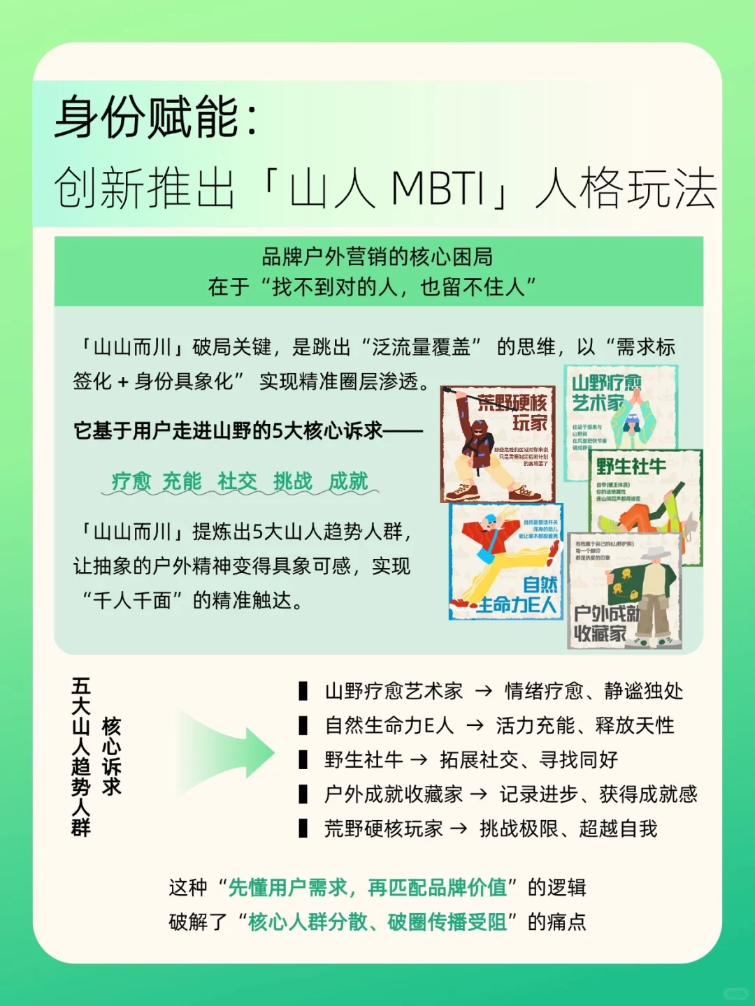 户外营销的天花板,这个案例值得学