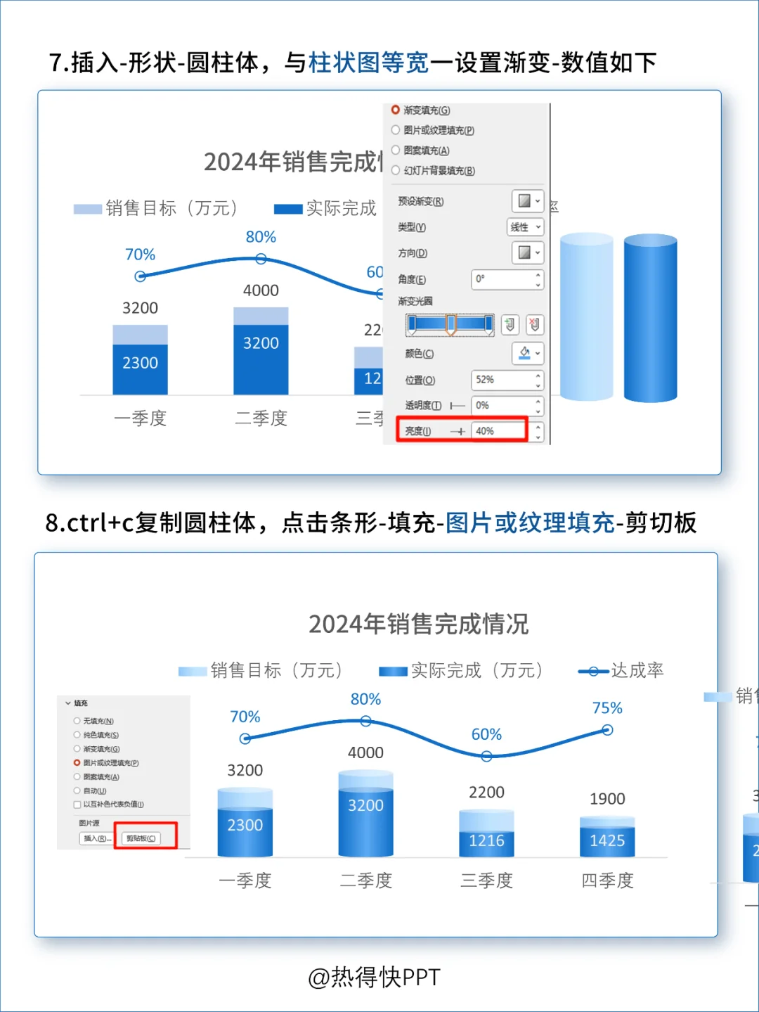 被领导追着要模板的立体柱状图教程?