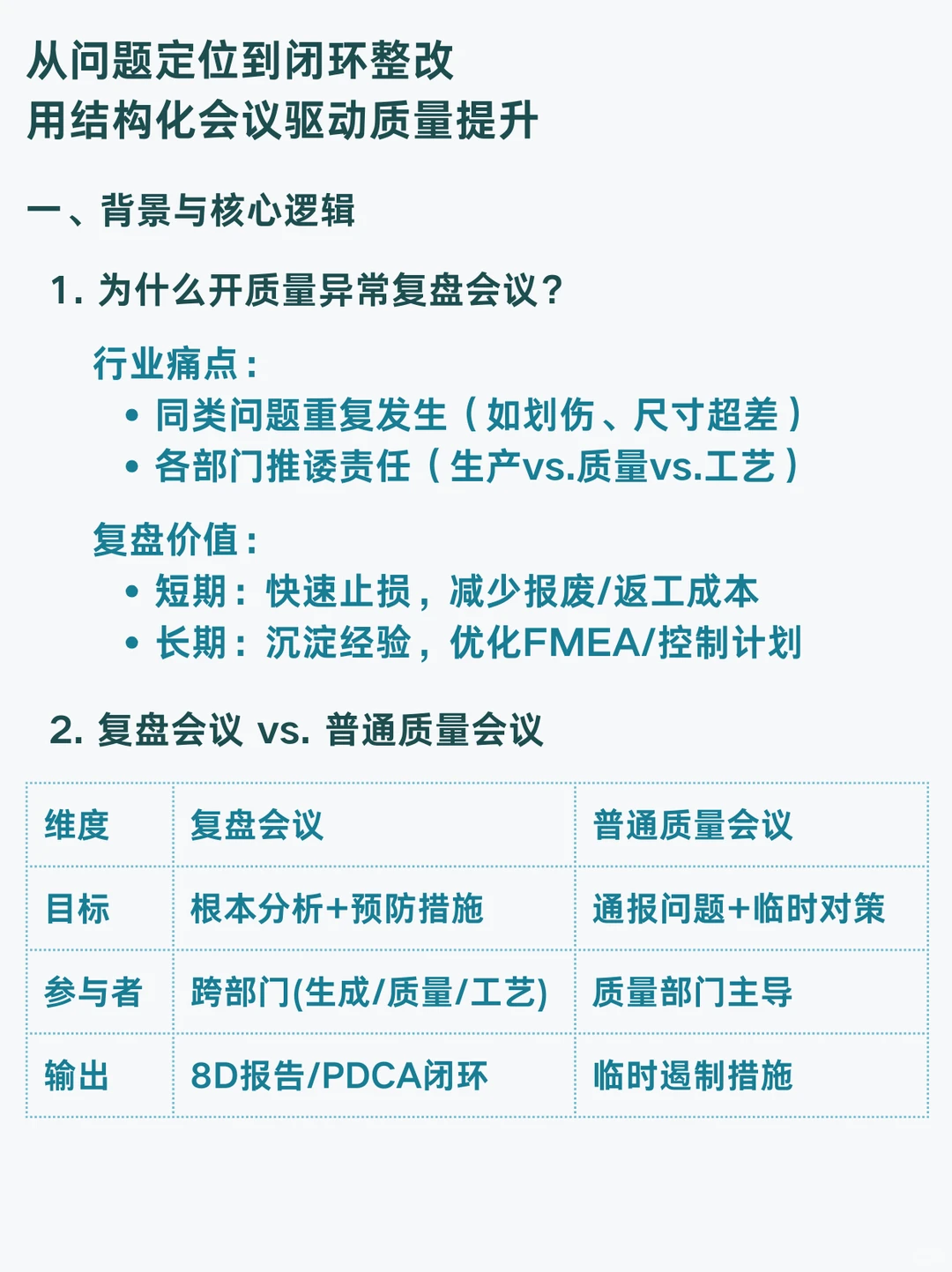 PM会议:质量异常复盘会议