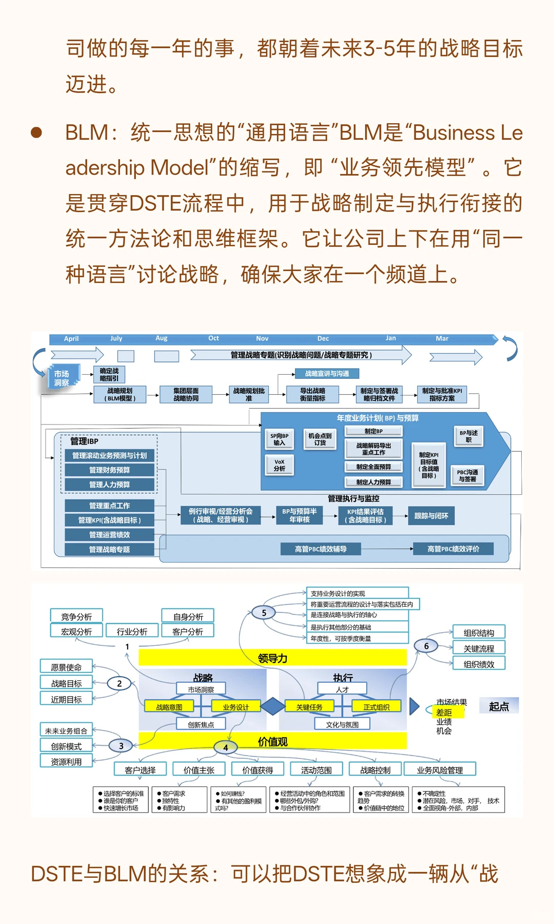 中小民营企业如何做好“战略规划和落地“