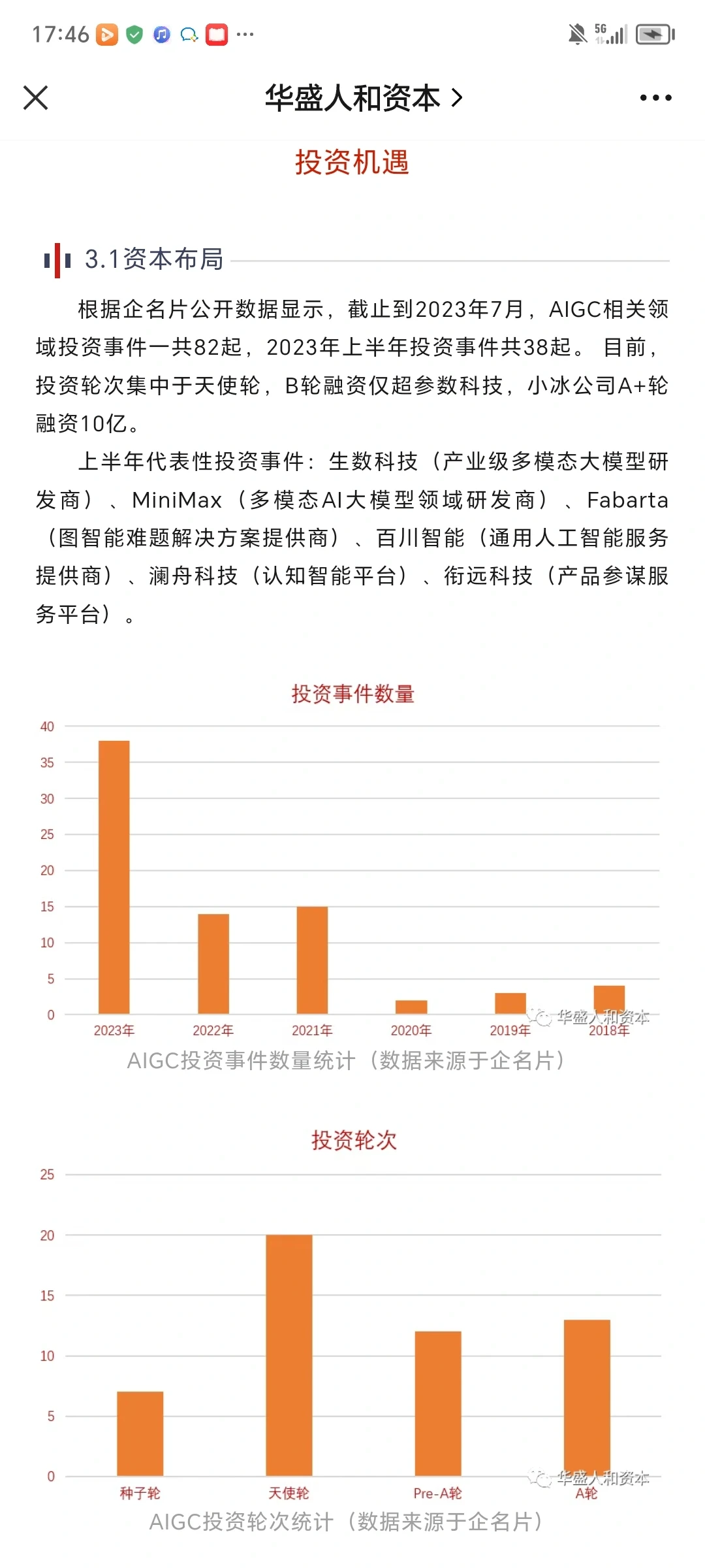 ［行业研究］AIGC赛道前瞻