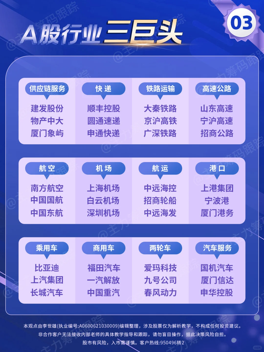 A股行业三巨头（新版）