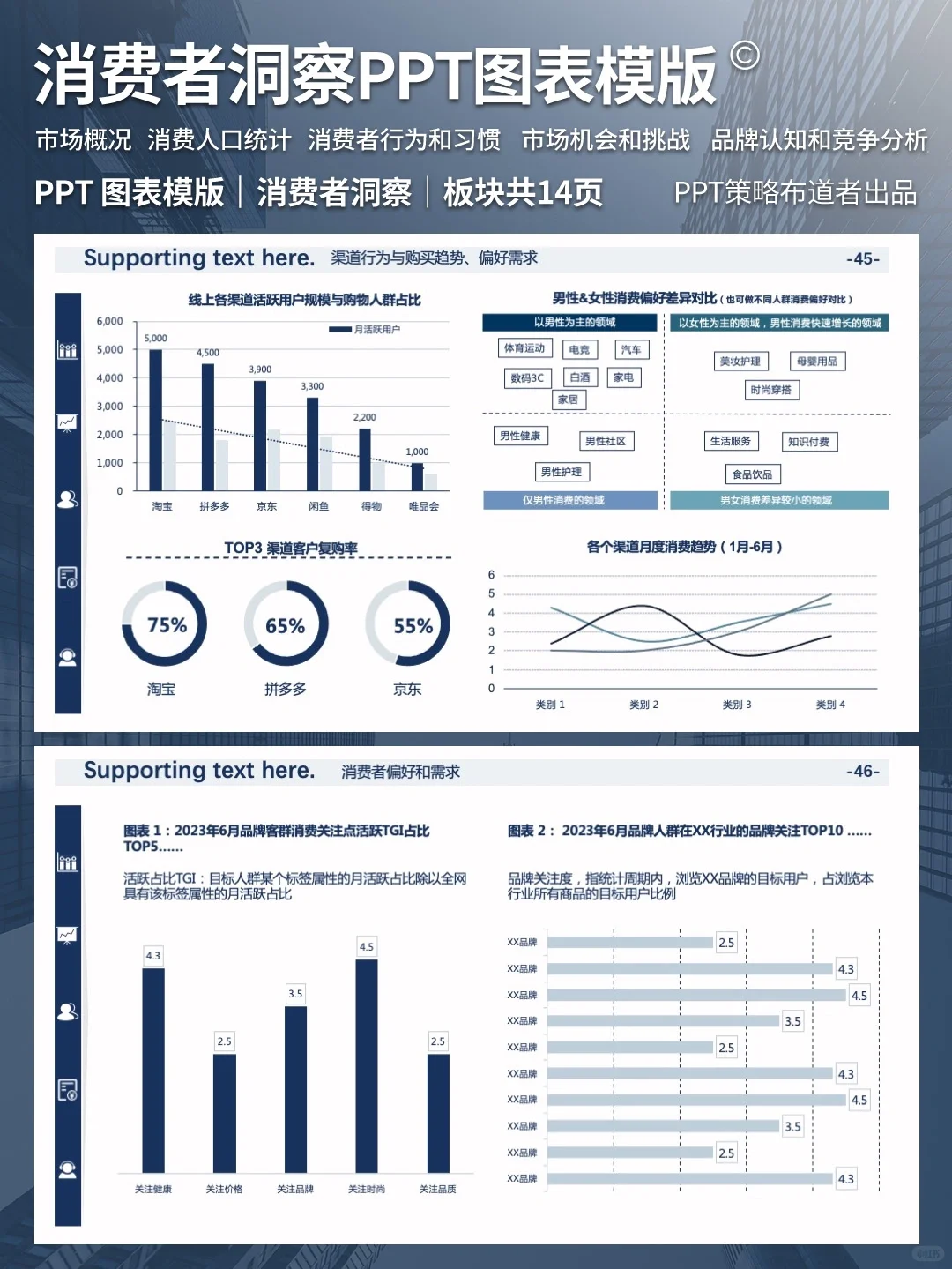 策划秘籍!请推给还在做消费者洞察的宝汁们!