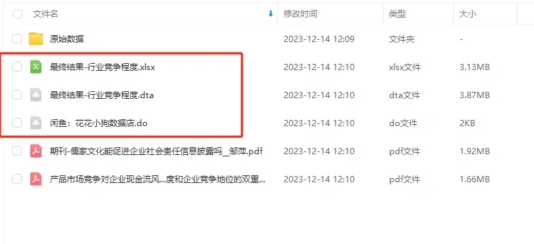 行业竞争程度