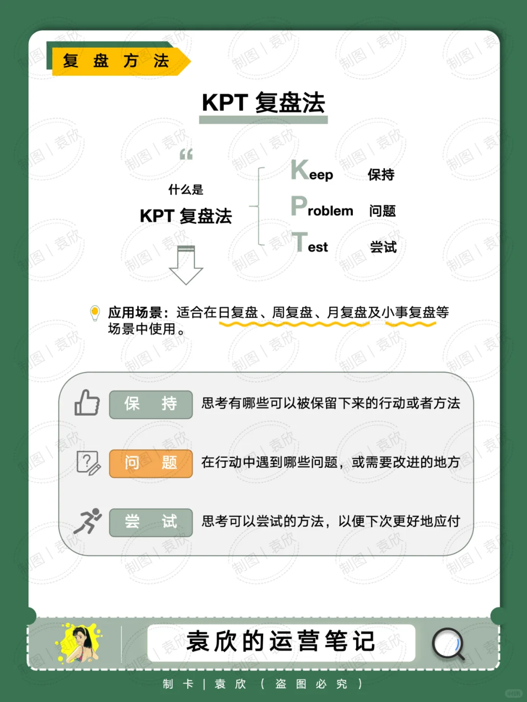 3 个万能复盘工具