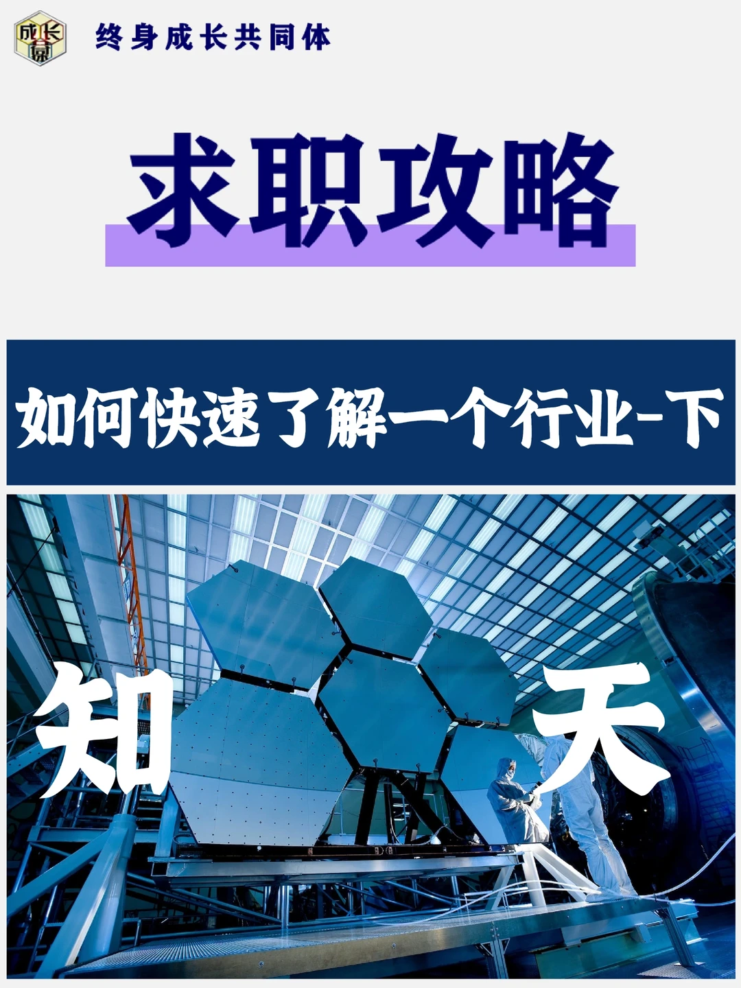 行业竞争格局公式:兰彻斯特法则
