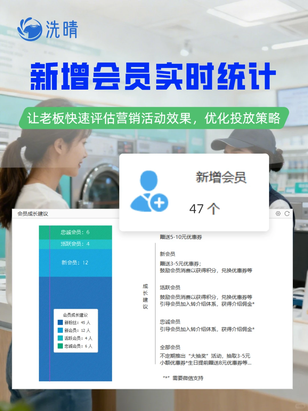 这个干洗软件数据大盘真的太香了!?