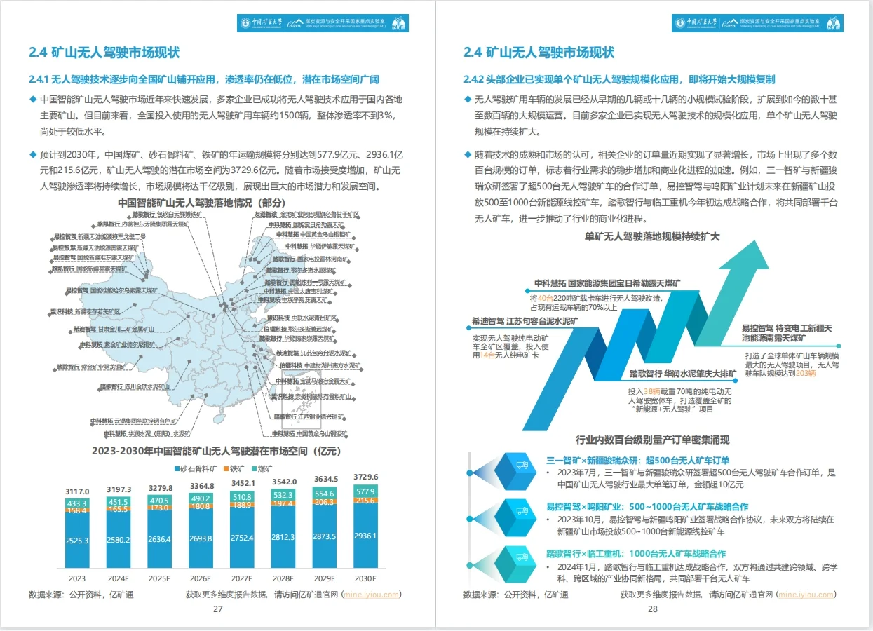2025年智能矿山暨无人驾驶行业蓝皮书?