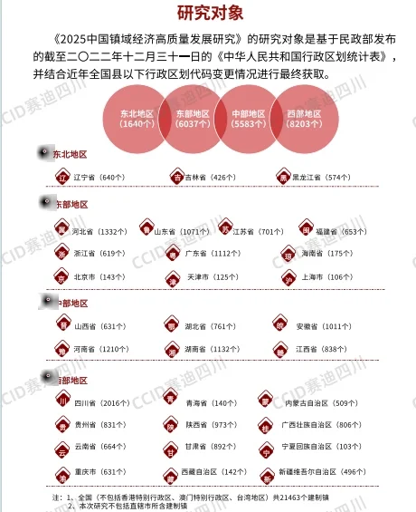 中国镇域经济高质量发展研究