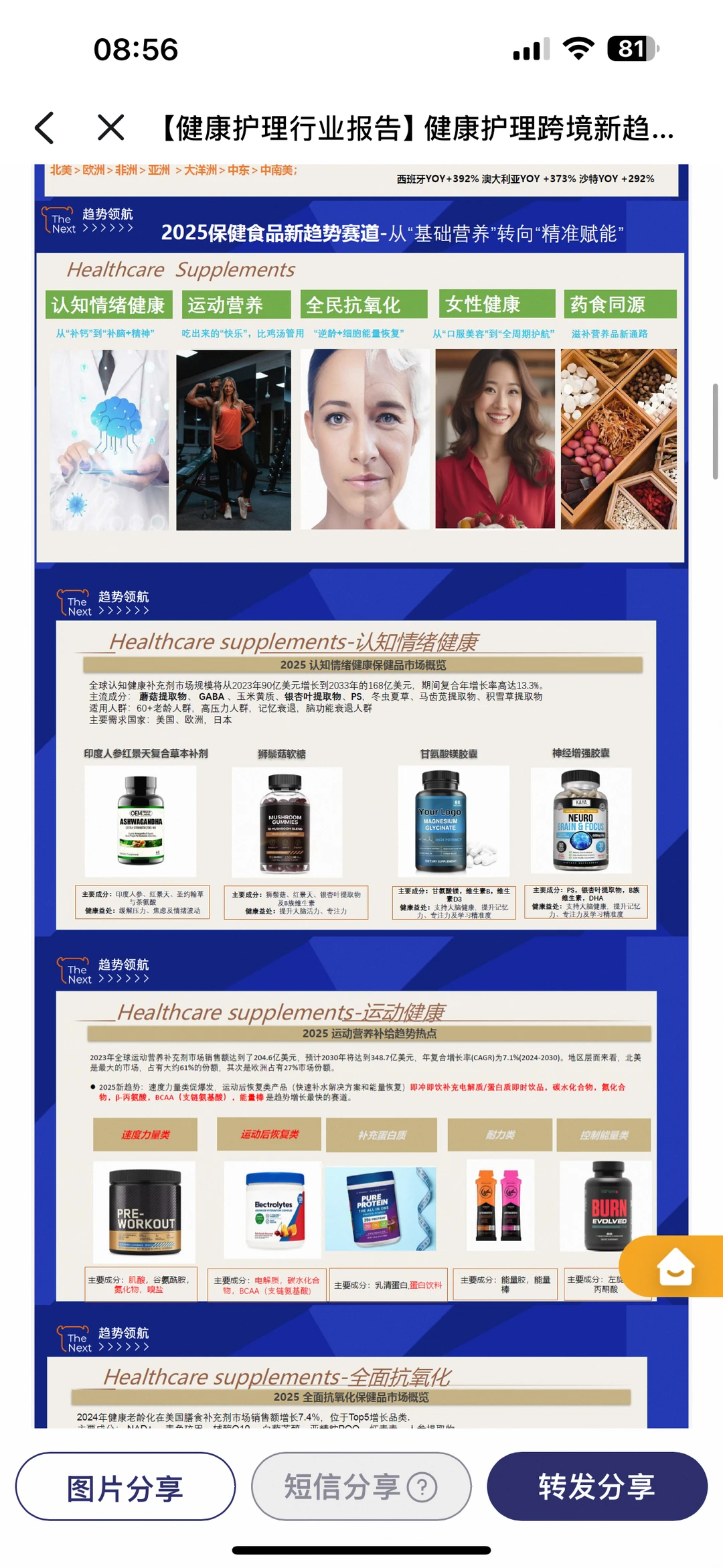 健康护理食品出口，跨境新趋势！