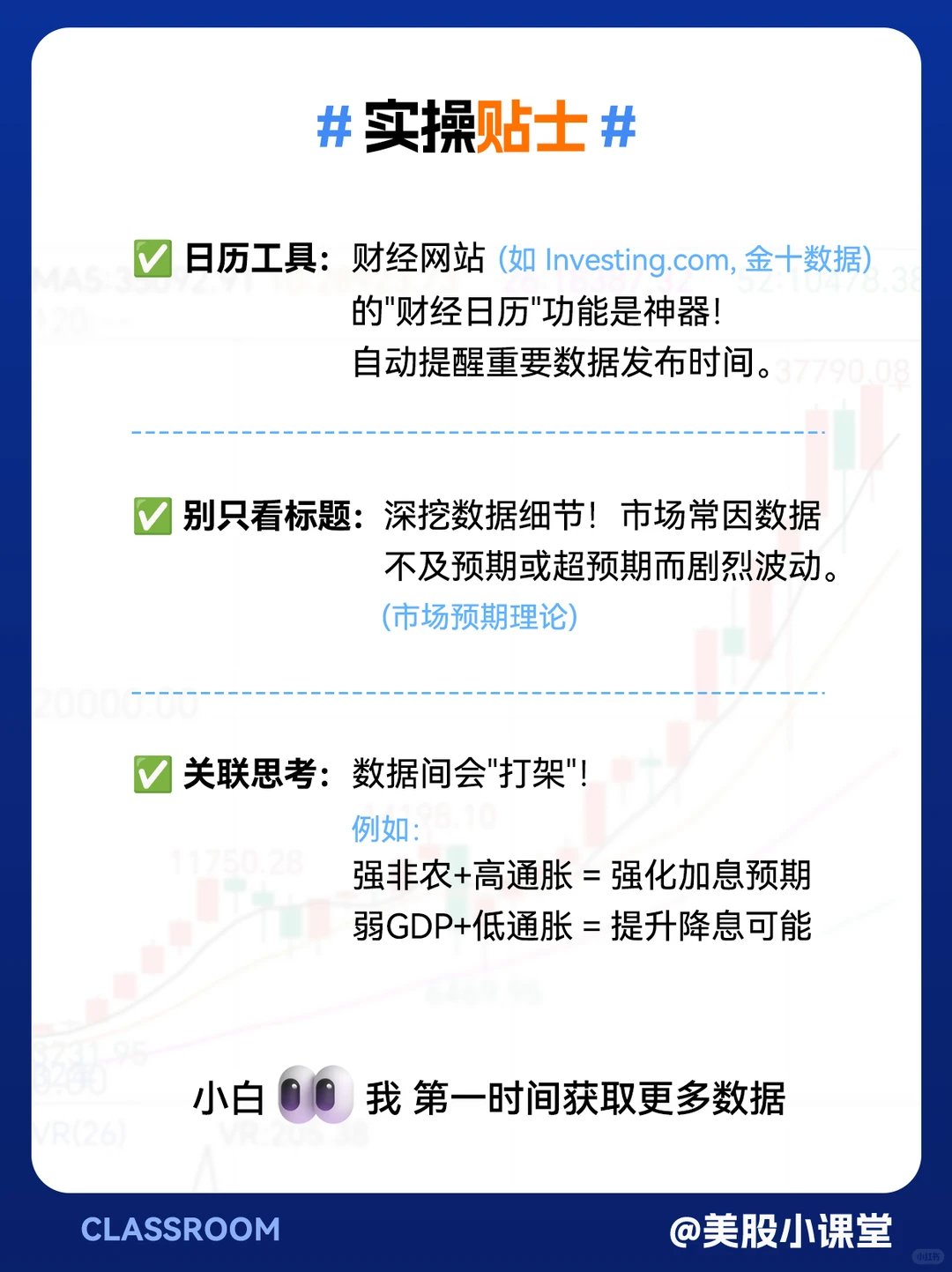 小白必看！4组宏观数据深度影响美股