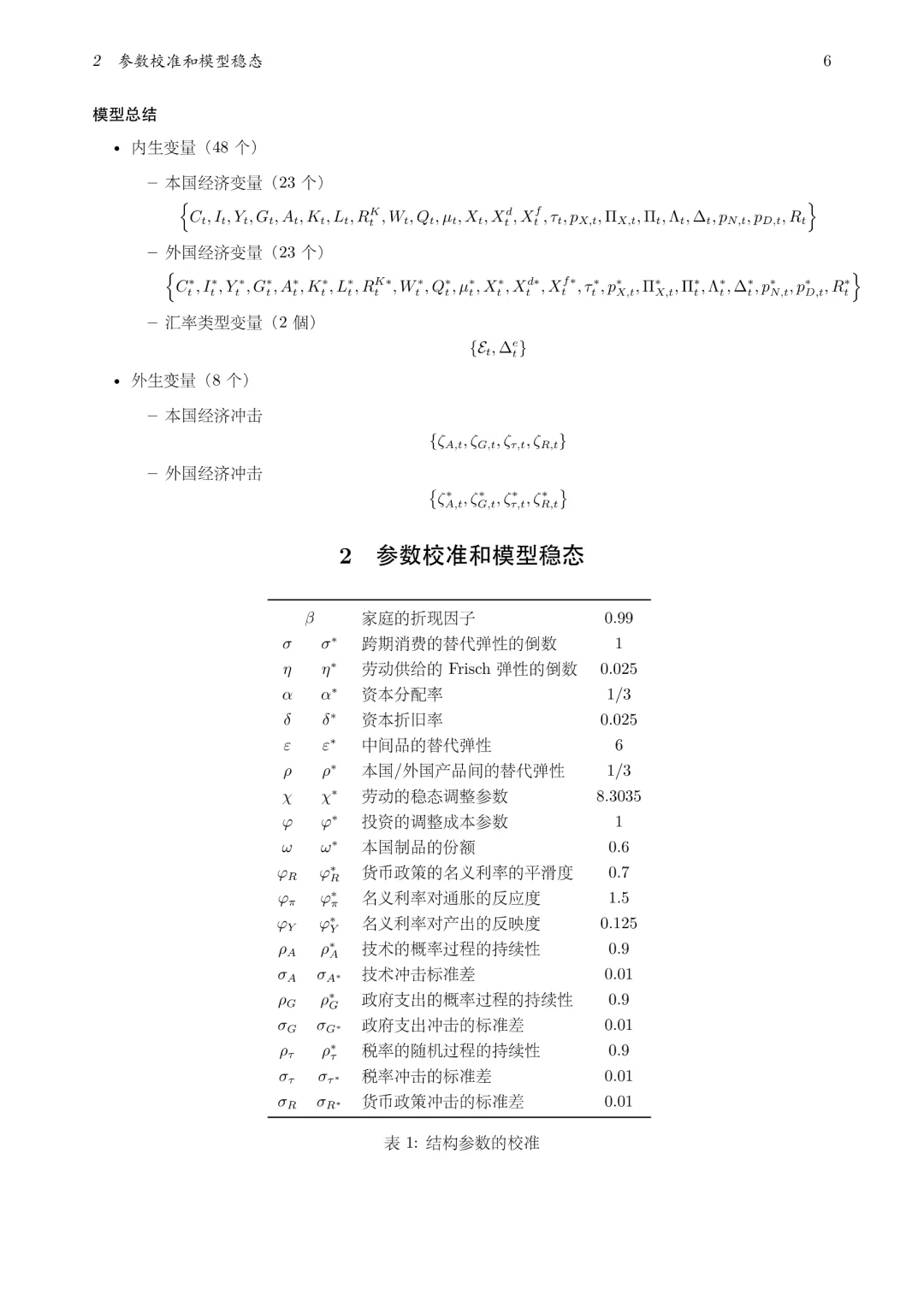 DSGE系列第一弹:两国开放经济新凯恩斯模型