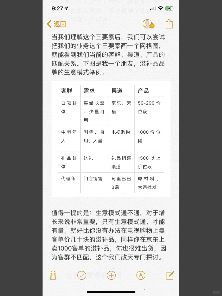 5000字长文:企业和业务该如何做增长?(上)