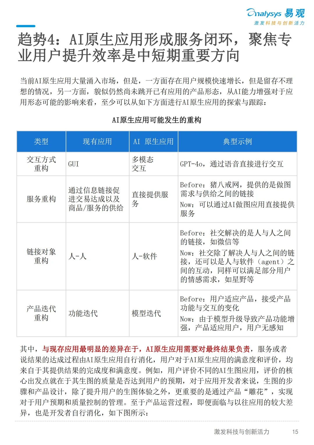2025AI产业发展十大趋势(4~7)