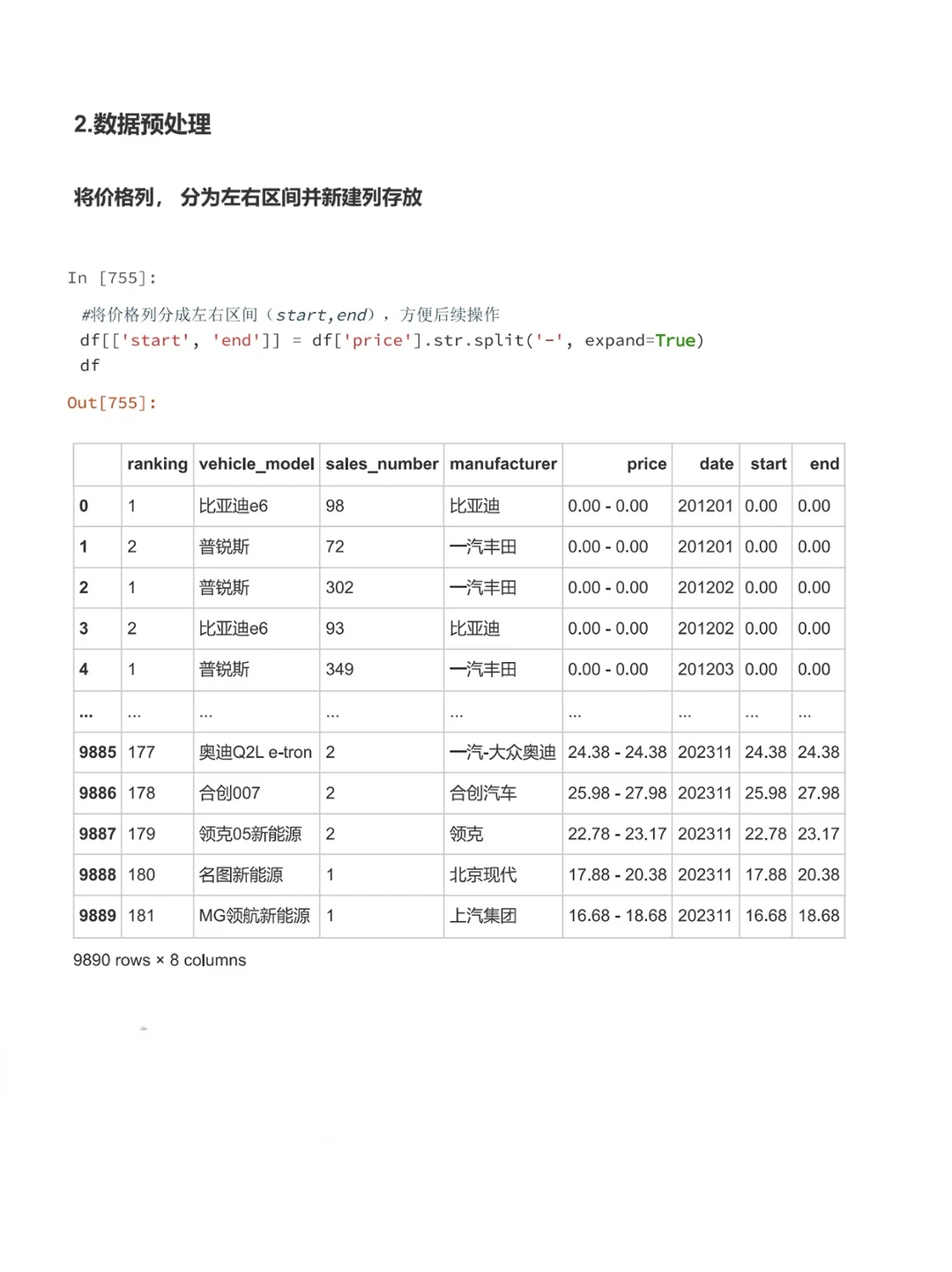 第10天 | 每天分享一个数据分析项目（10/10）
